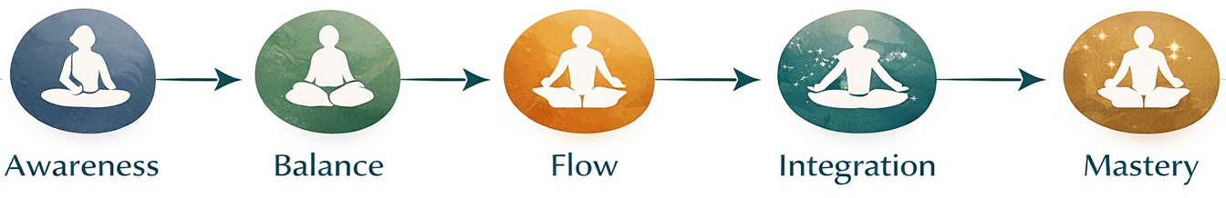 ChatGPT Image Mar 25, 2026, 03 20 46 AM